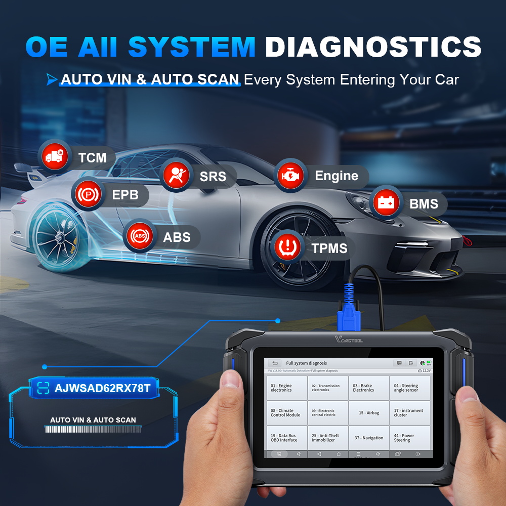 Equipamento de Diagnóstico Aut - Obd2 Scanner avaliação e preço